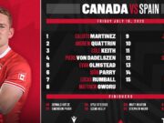 How to watch Canada vs Spain Rugby on July 18